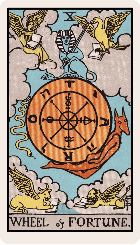 Wheel of Fortune
